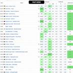 soccer bet picks
